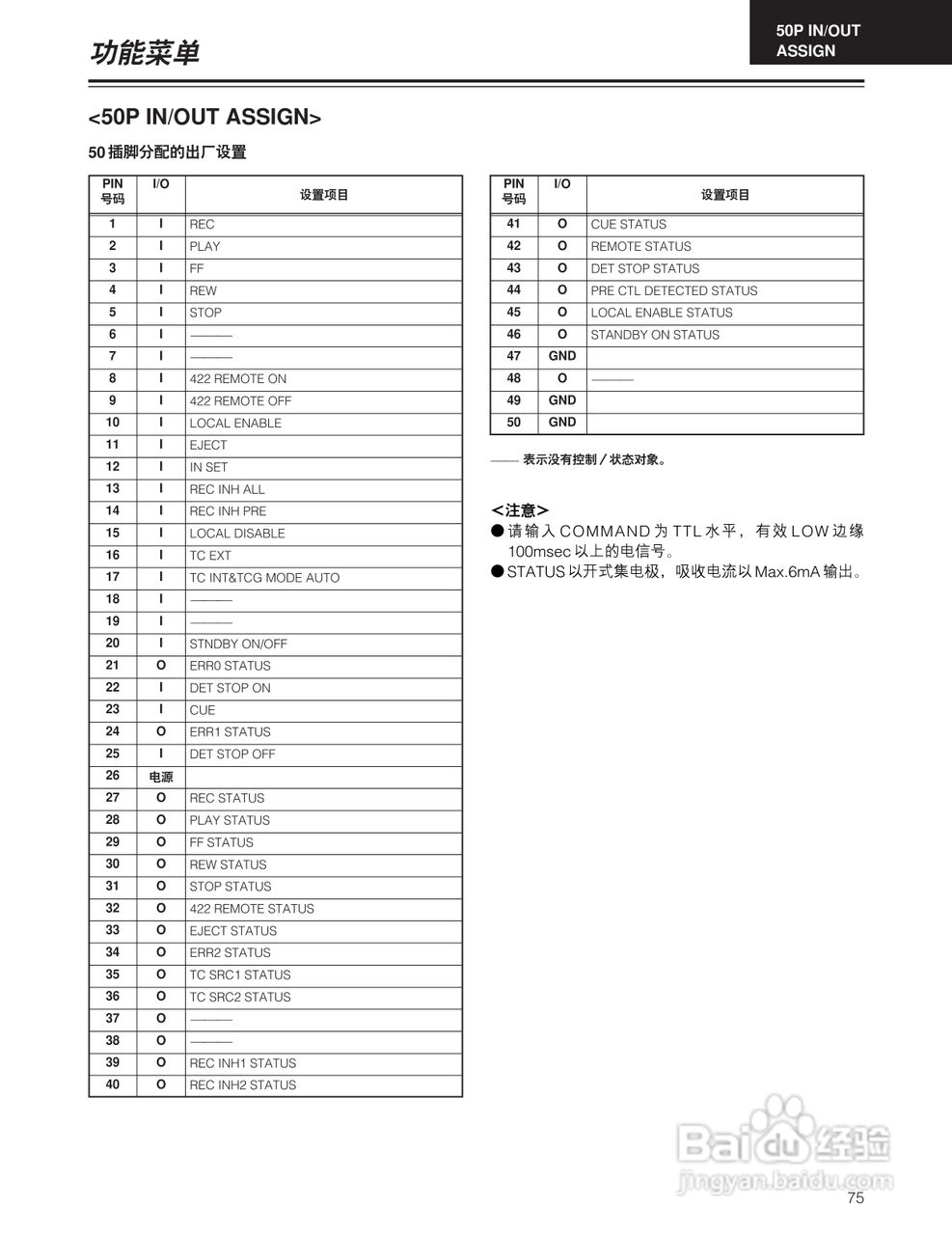 松下 HD1700广播级数字录像机操作手册:[8]
