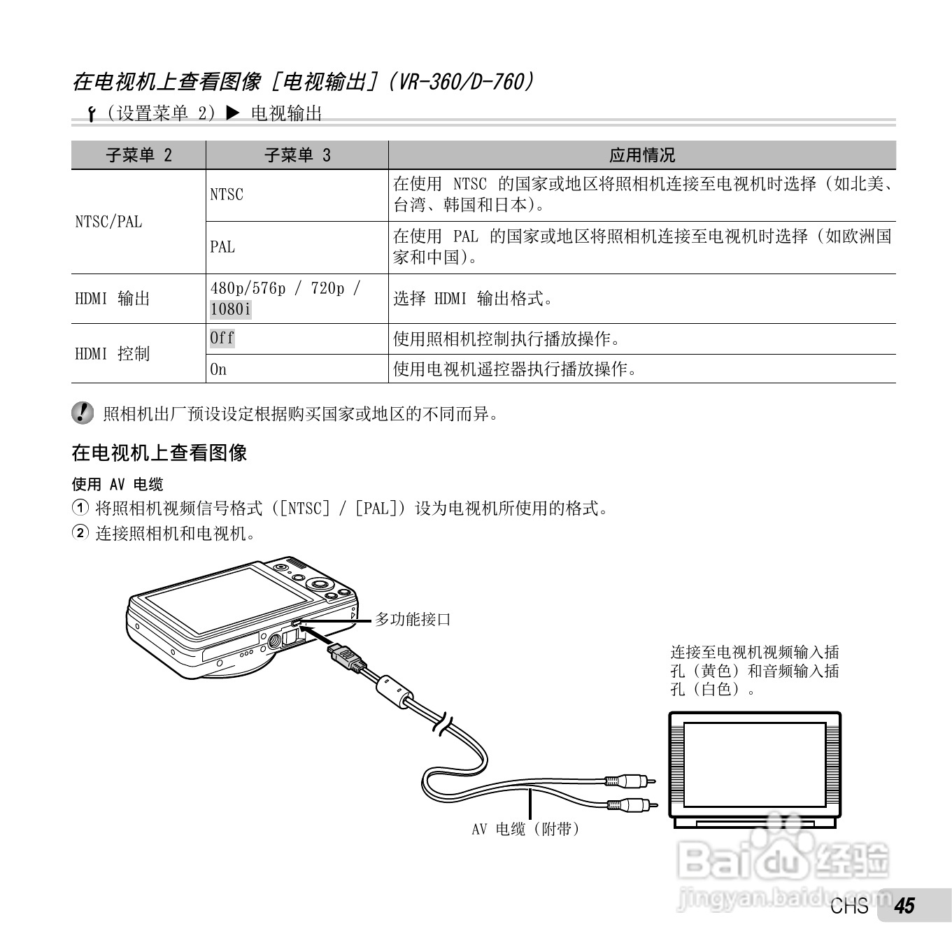 奥林巴斯D-750数码相机使用说明书:[5]