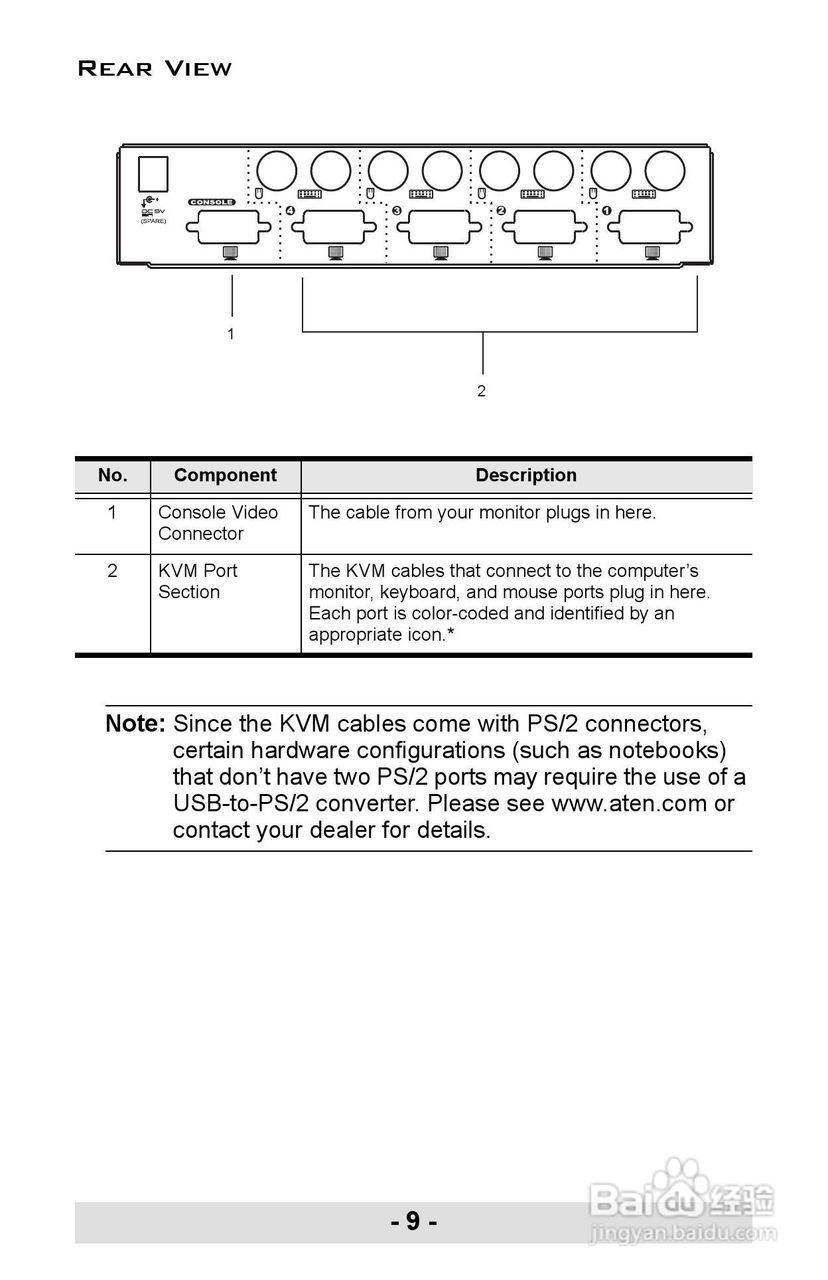 宏正CS-82A型多电脑切换器说明书