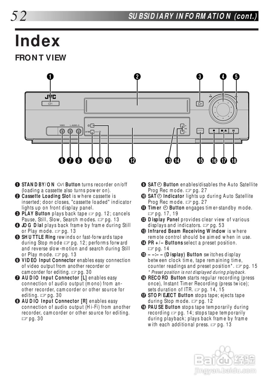 JVC HR-J770EK盒式磁带录像机说明书:[6]