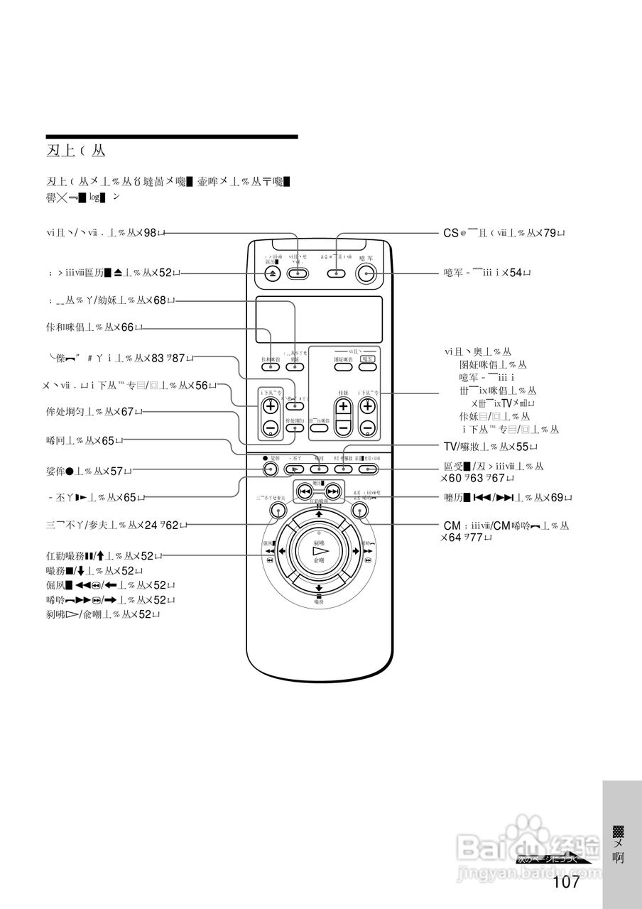 SONY SLV-R550录像机说明书:[11]