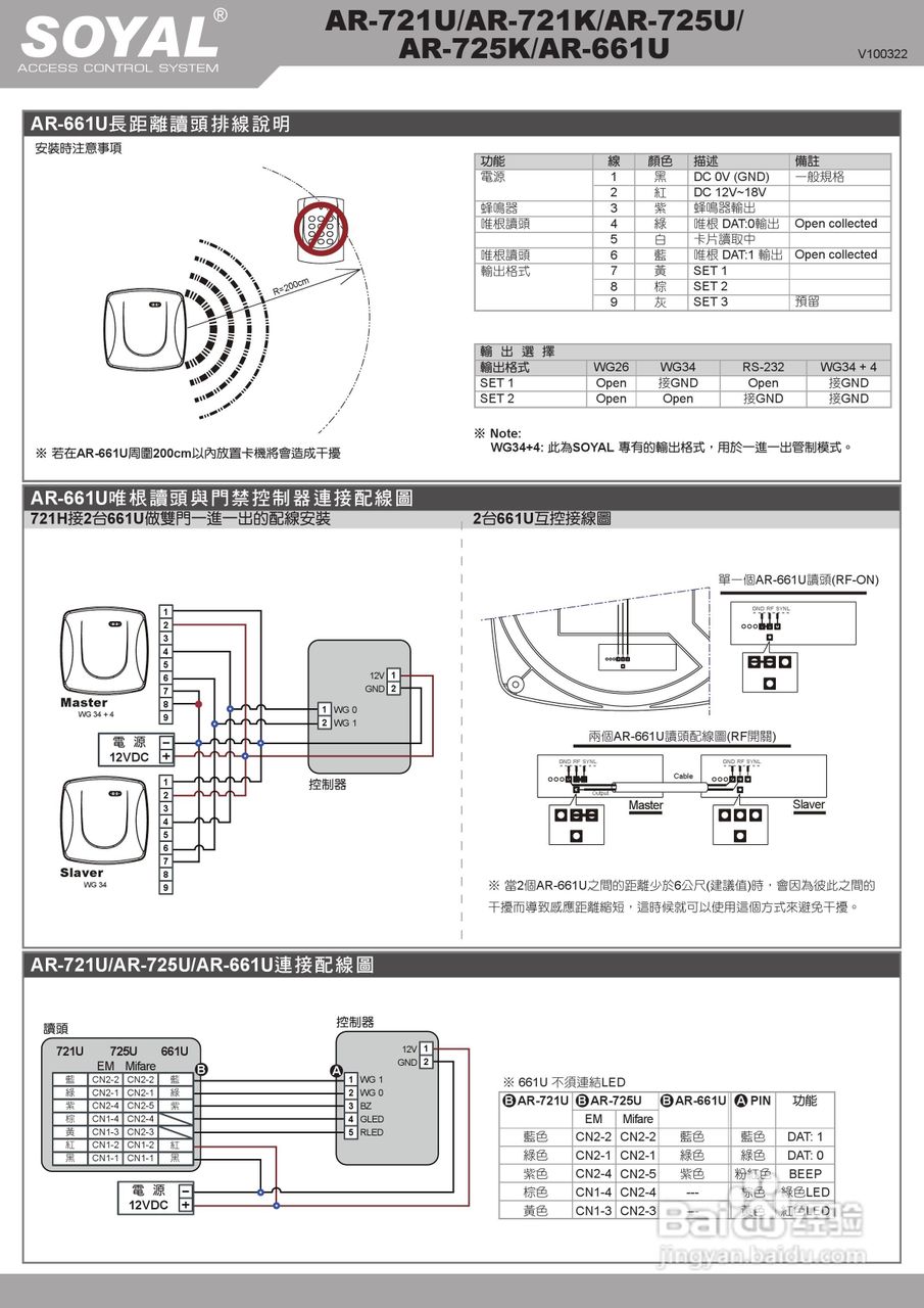 德卡电子721u-721k-725u-725k-661u维根读卡器说明书