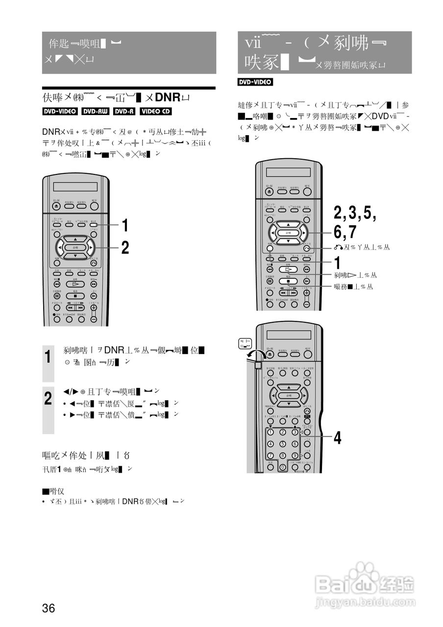 SONY RDR-A21DVD录像机使用说明书:[4]