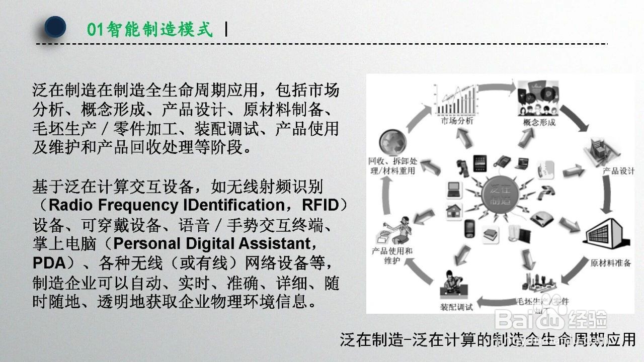 智能制造技术概述（第1章）