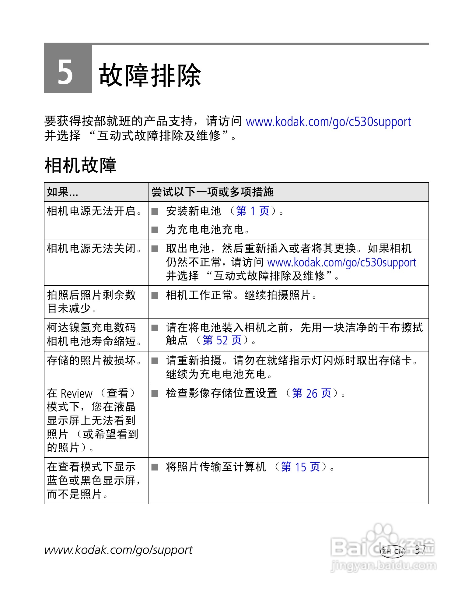 柯达EasyShare C530/C315/CD50数码相机说明书:[5]