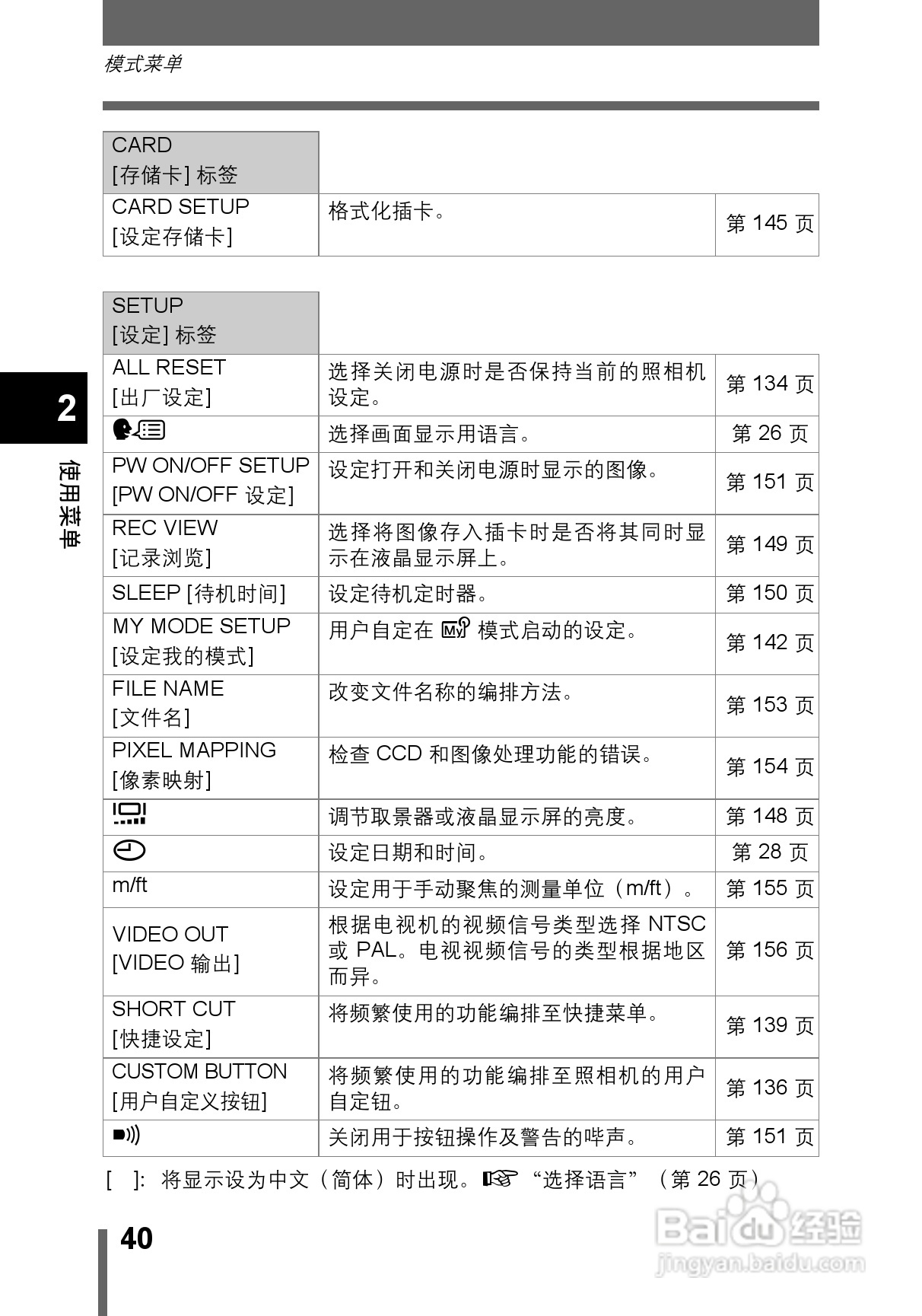 OLYMPUS CAMEDIA数码照相机C-760使用说明书:[4]