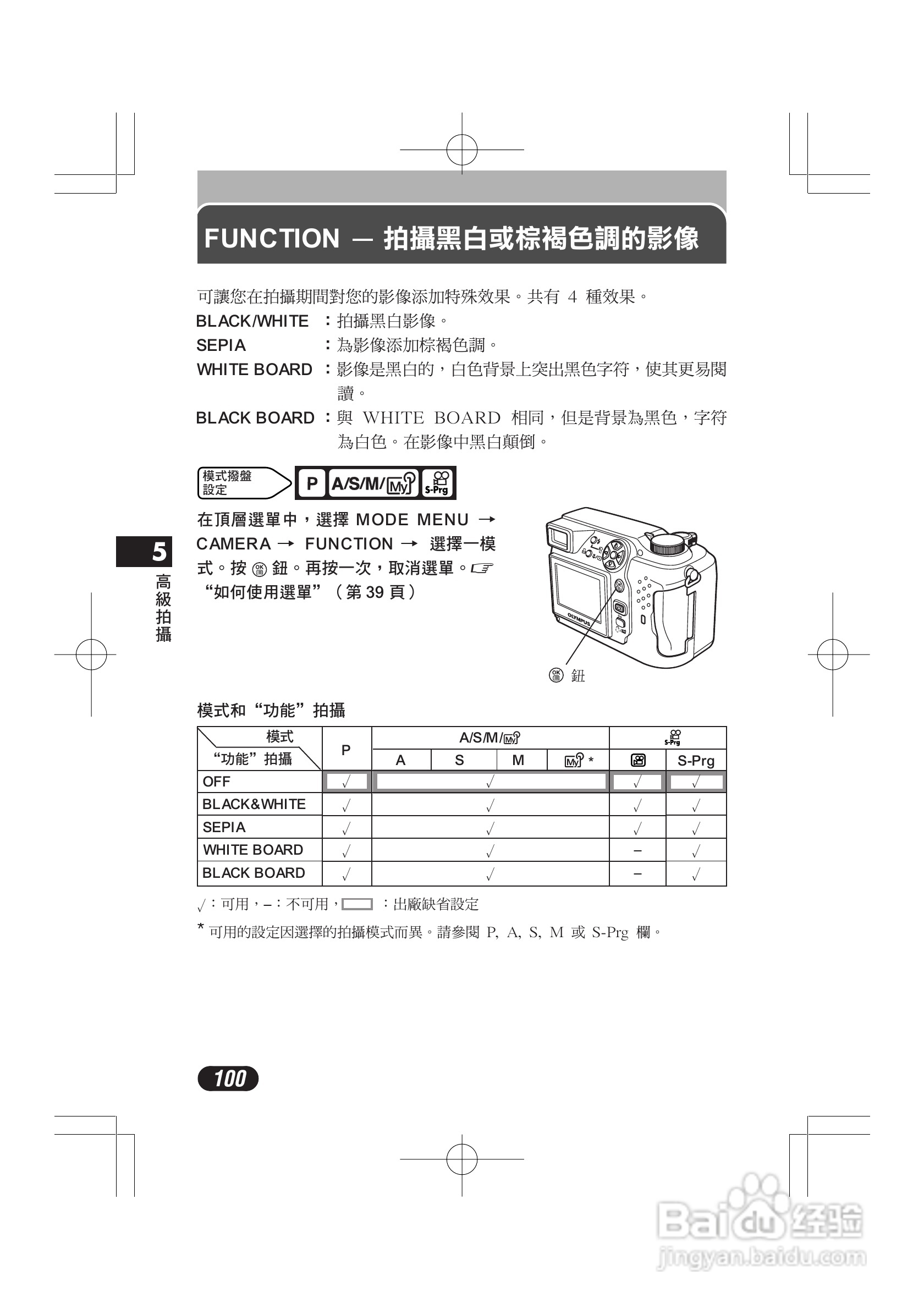 OLYMPUS数码照相机C-4000ZOOM使用说明书:[10]
