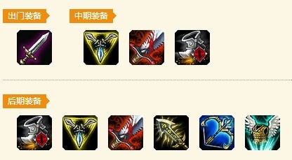 《英雄联盟》暴走萝莉金克丝攻略