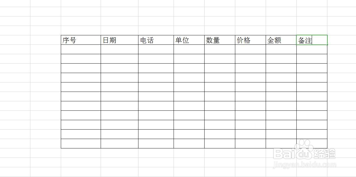 Excel/WPS表格表头的斜线怎么画?