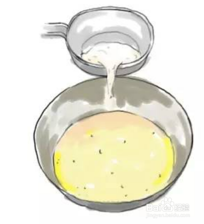 咯咯哒教您做美食——鲷鱼烧