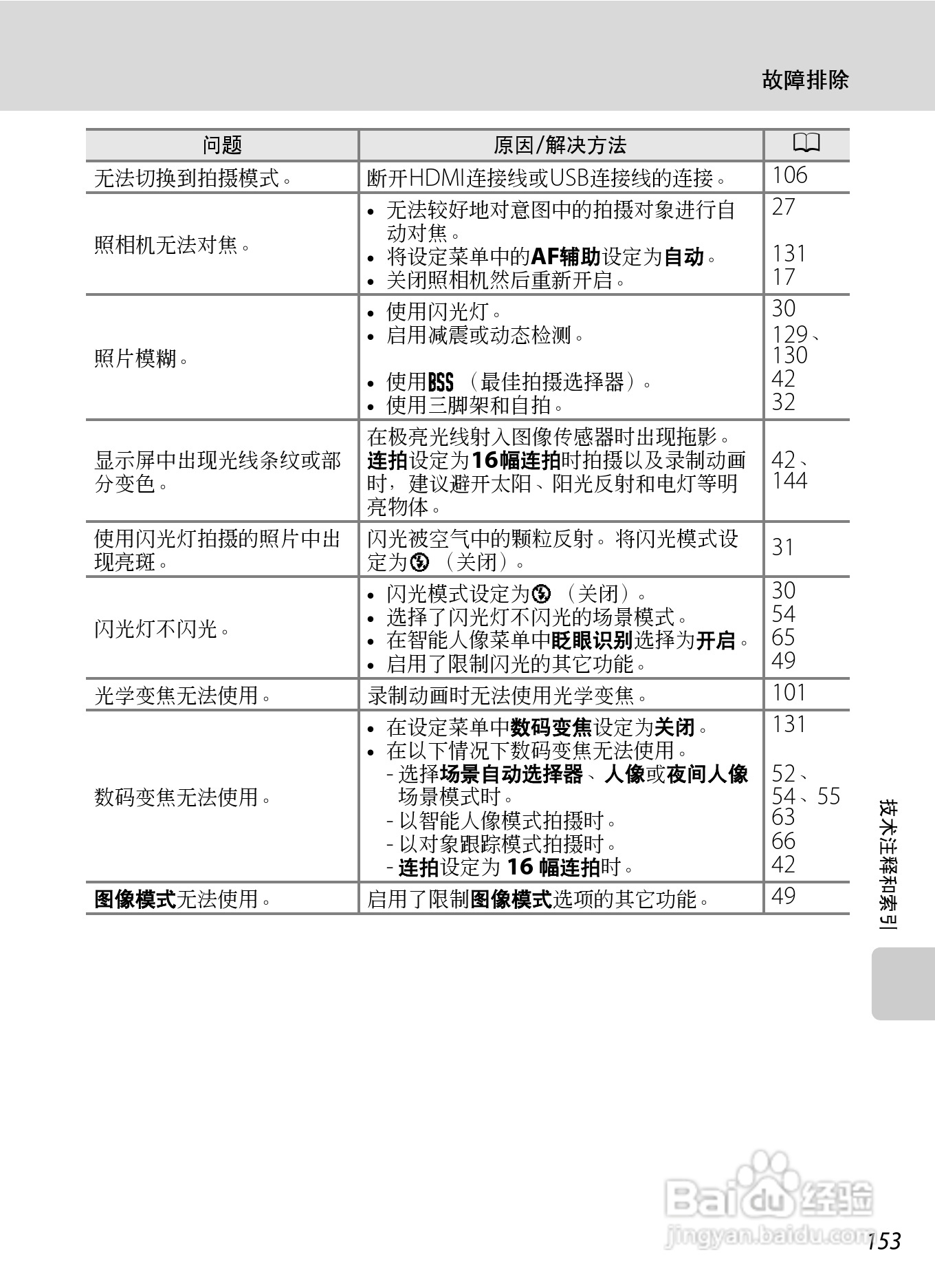 尼康COOLPIX_S6000_数码相机说明书:[17]