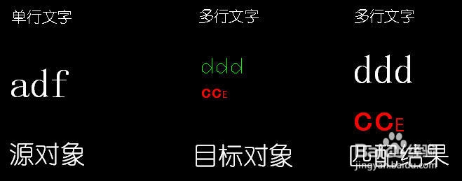 CAD中字体的应用：[3]格式刷应用于字体