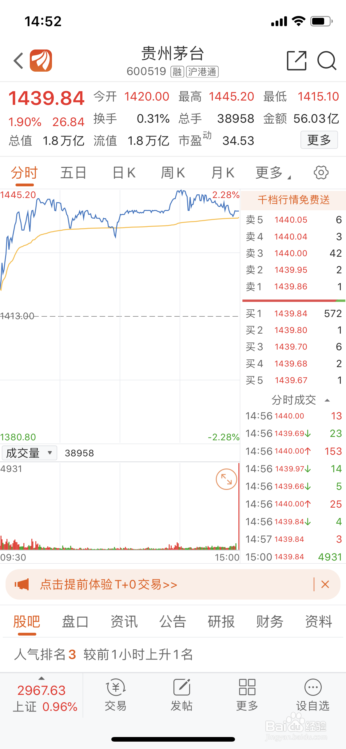 东方财富如何设置显示bs点