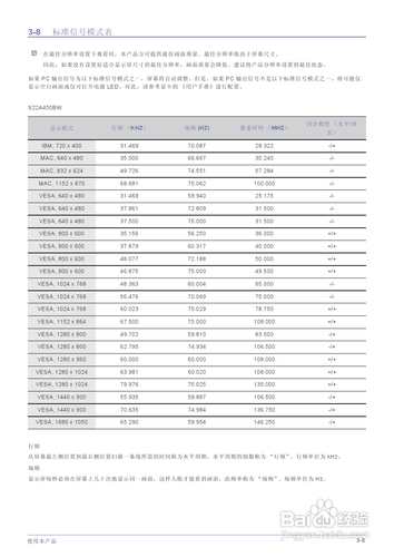【说明书】三星S24A450SW液晶显示器（二）