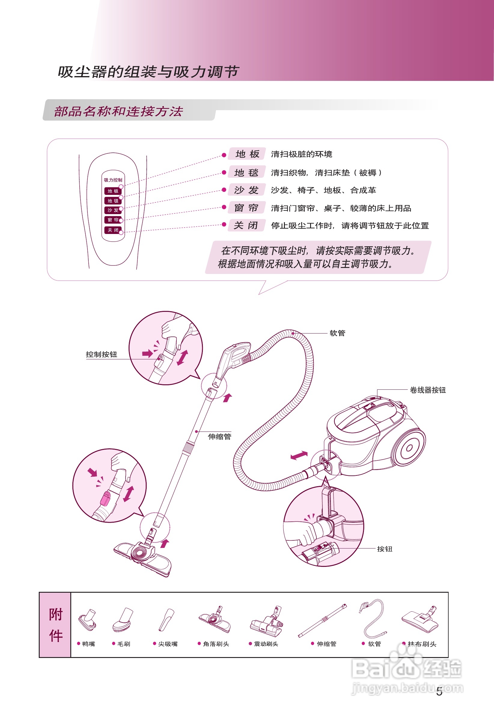 LG VC3116GHTYM吸尘器说明书:[1]