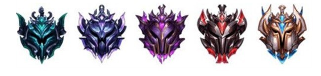 英雄联盟手游段位划分规则一览