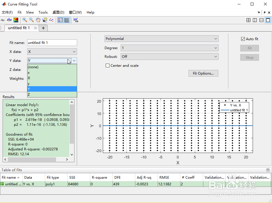 用Matlab曲面拟合工具箱curve fitting曲面拟合