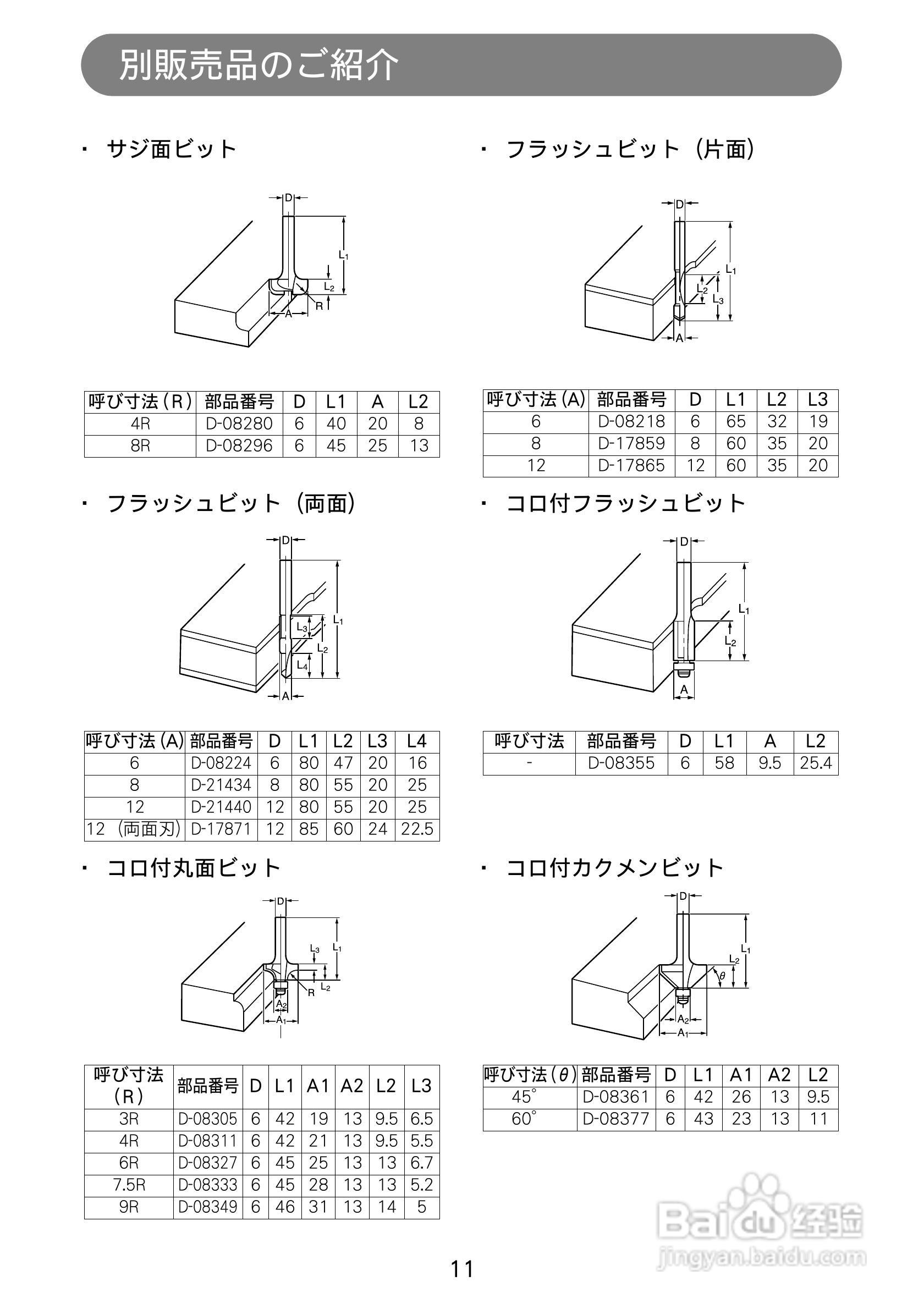 牧田 2301FC雕刻机使用说明书:[2]