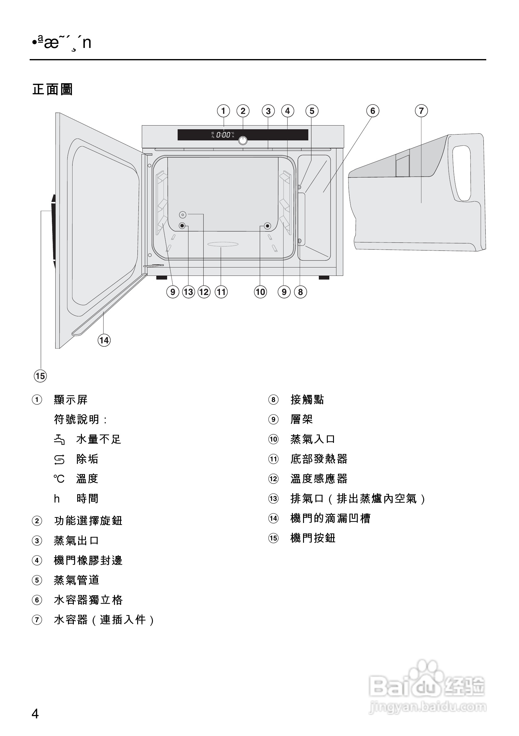 美诺Miele独立式蒸炉DG1050使用说明书:[1]