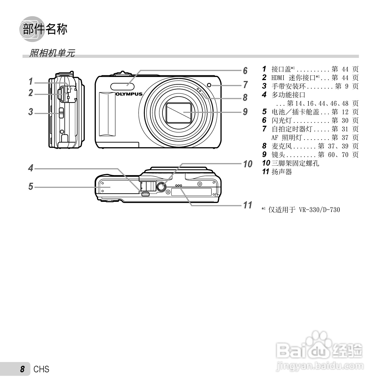 奥林巴斯D-720数码相机使用说明书:[1]