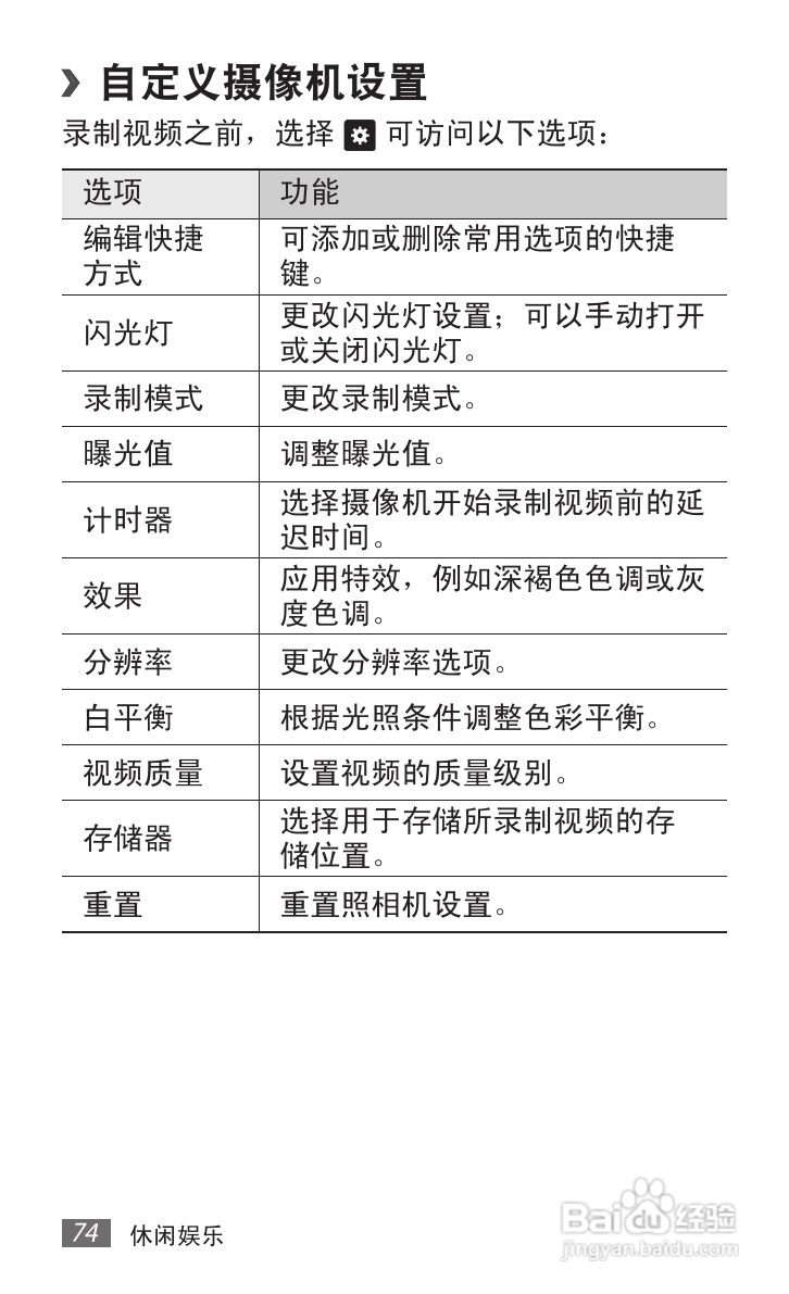 三星 GT-B9062手机说明书:[8]