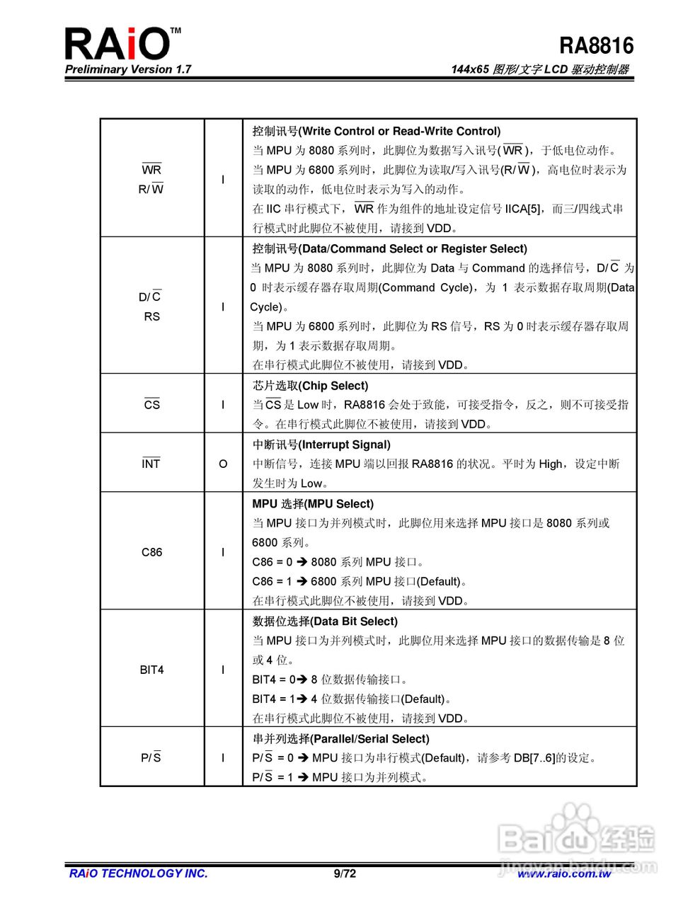 RAiO RA8816 144x65图形/文字LCD驱动控制器说明书:[1]