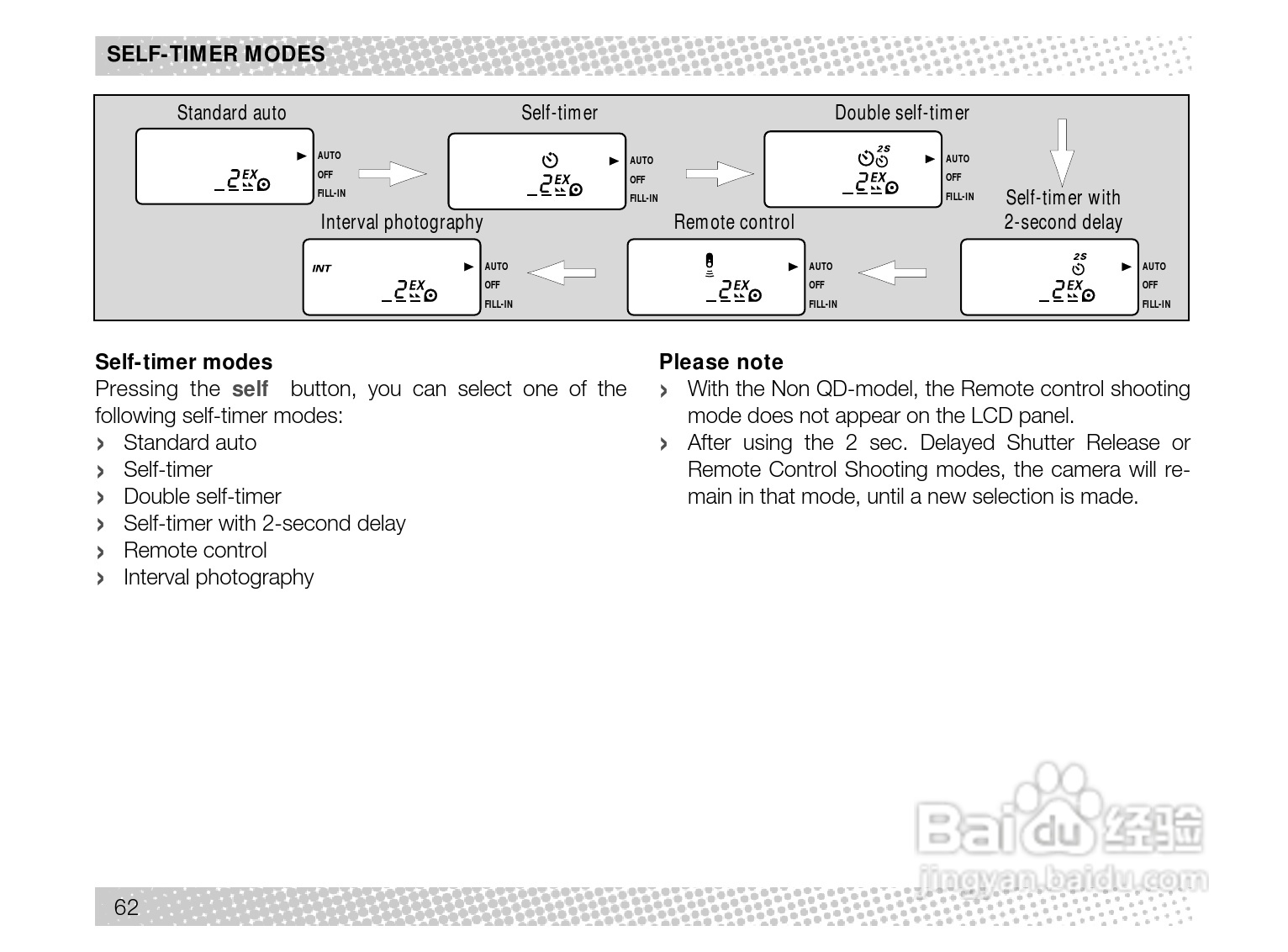 Rollei Prego 125型数码相机使用说明书:[7]