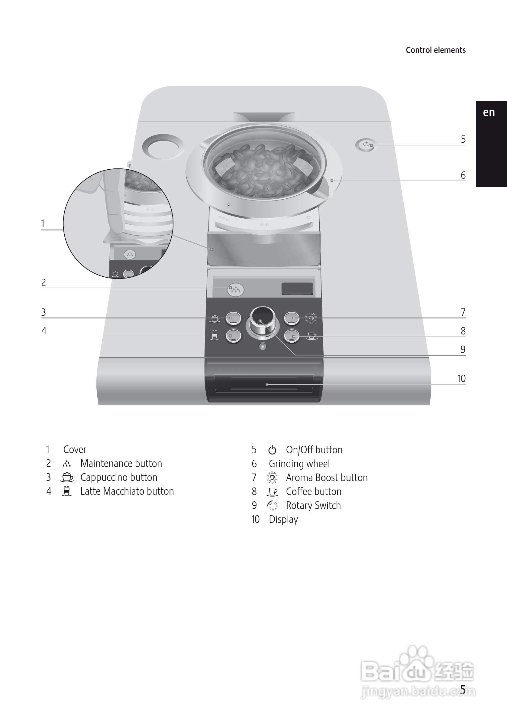 JURA ENA 9 One Touch 咖啡机使用手册:[1]