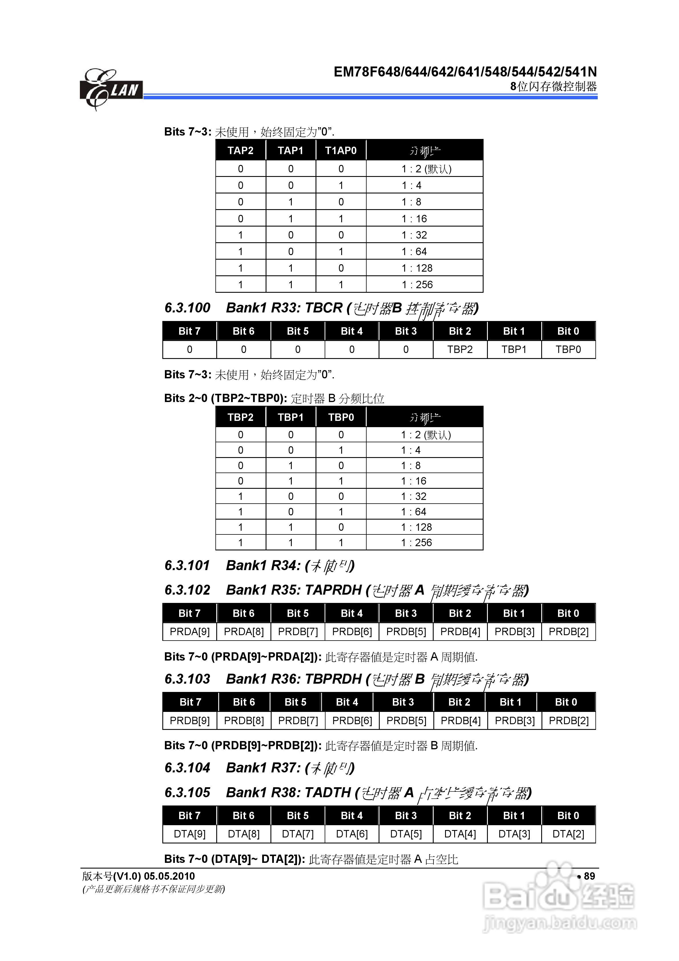 EM78F 8位闪存微控制器说明书:[10]