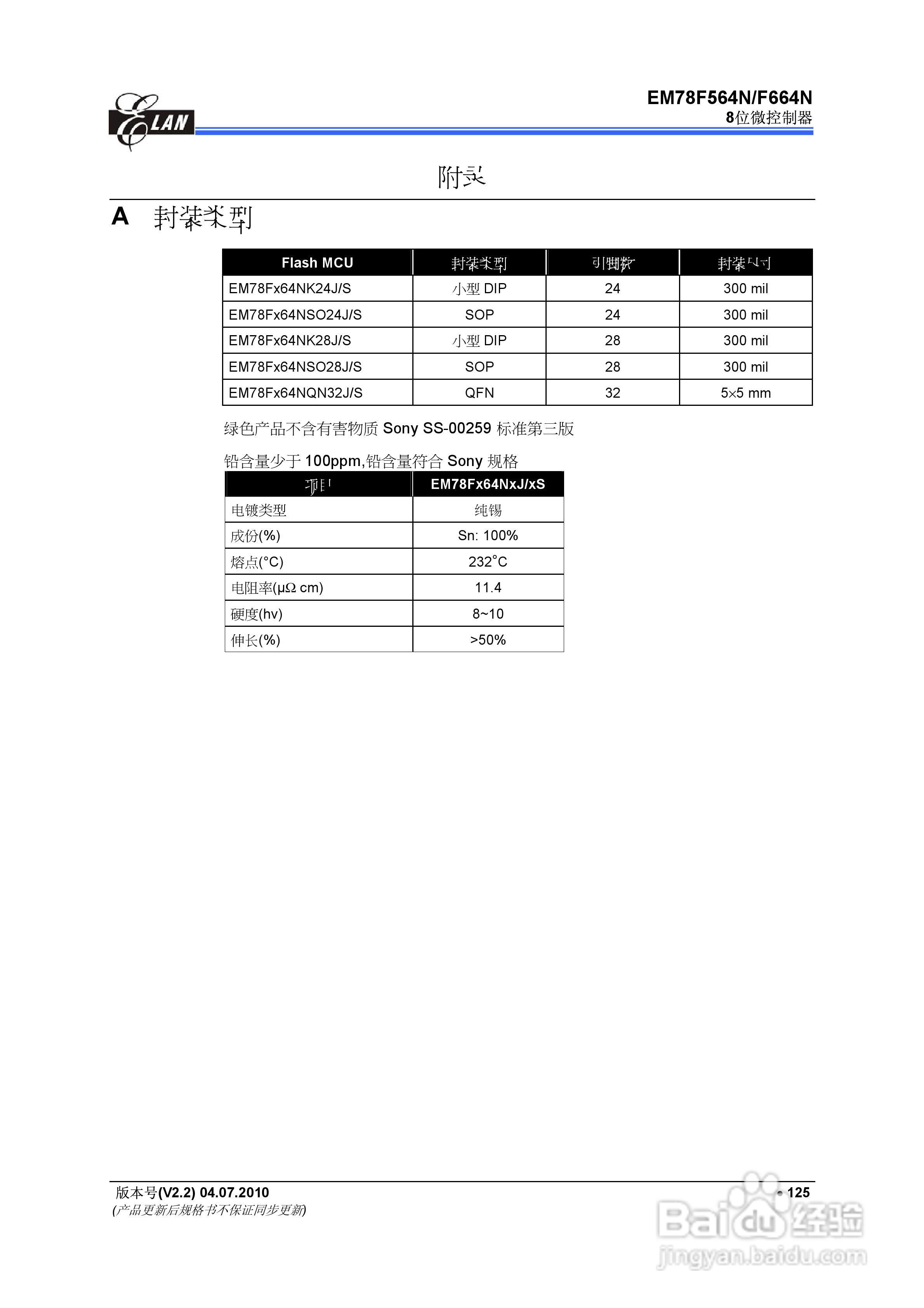 EM78F564N/F664N 8位微控制器说明书:[14]