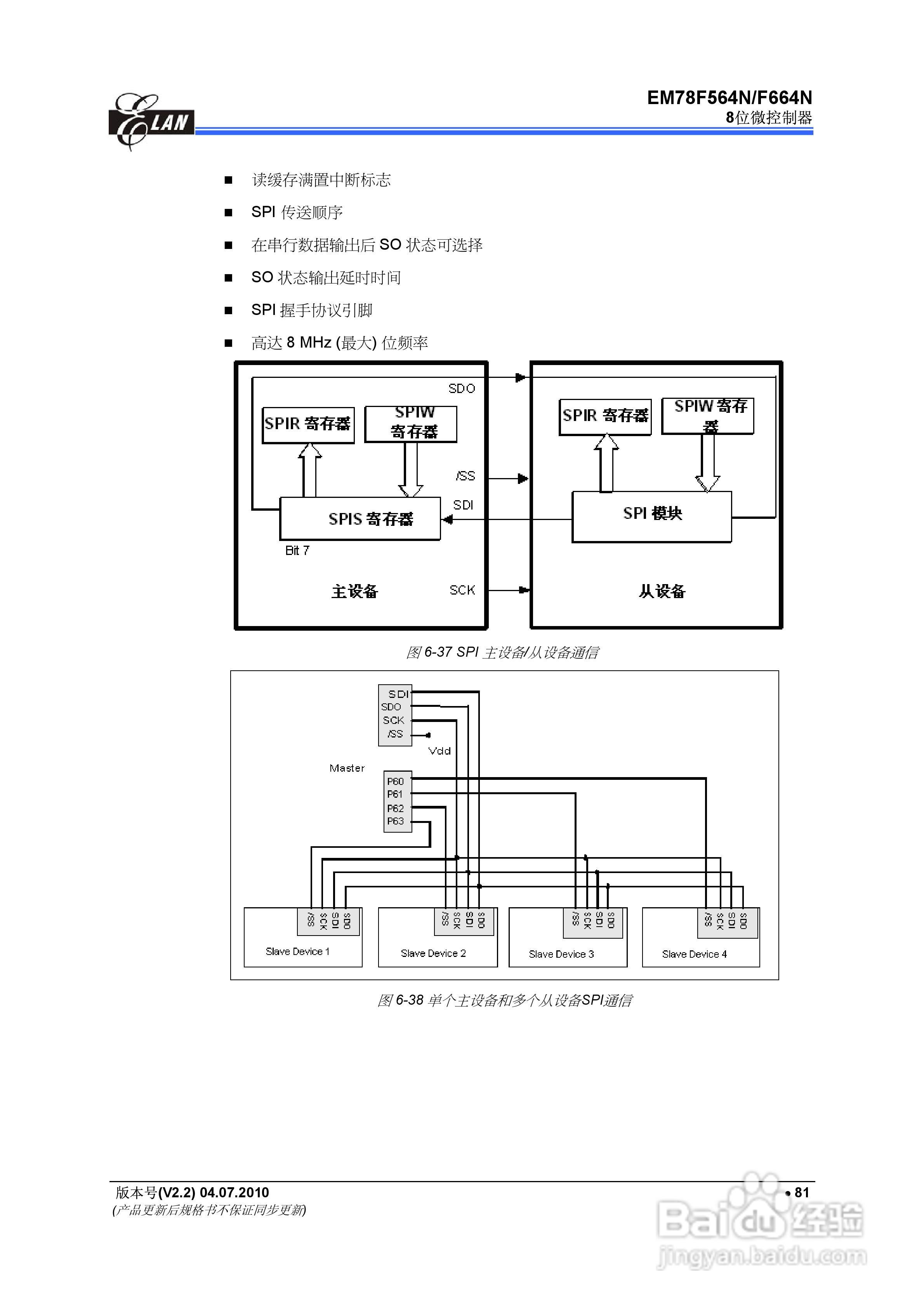 EM78F564N/F664N 8位微控制器说明书:[9]