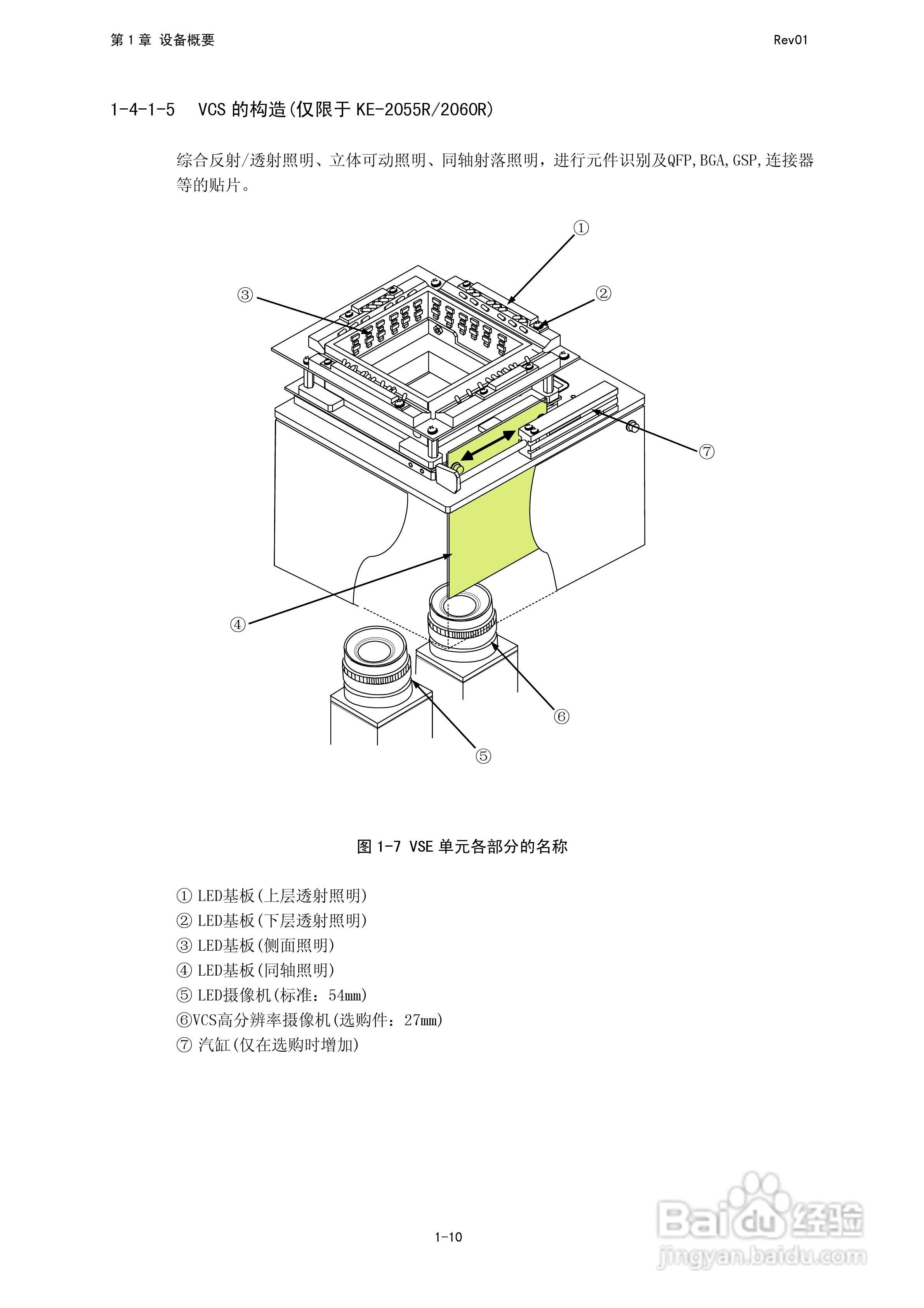 JUKI KE-2050R/2055R/2060R贴片机操作手册:[3]
