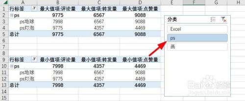 Excel怎么用一个切片器控制多个数据透视图