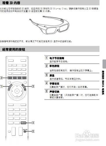 【说明书】索尼(SONY)KDL-46HX850液晶电视