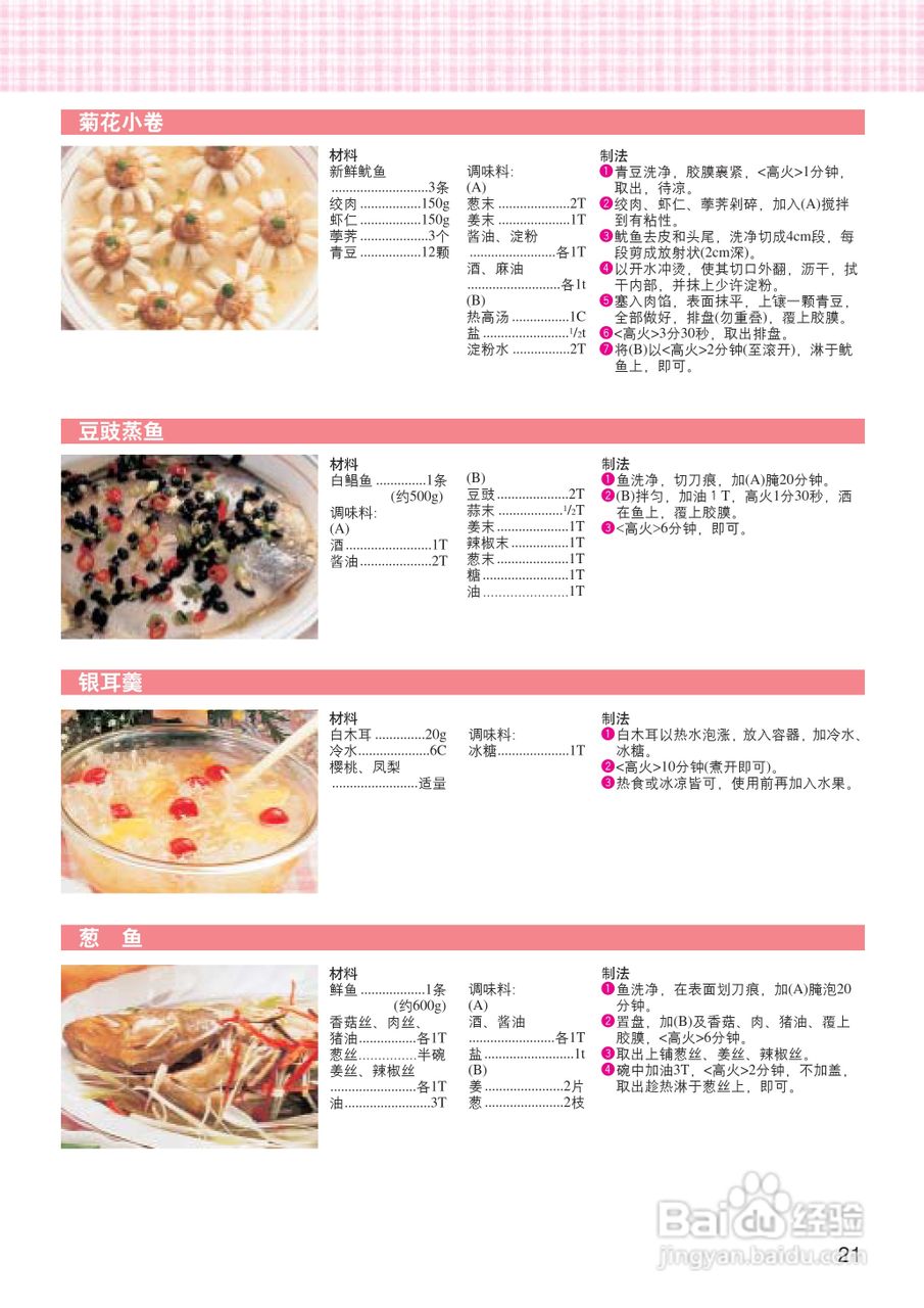 National NN-K571MFS微波炉使用说明书:[2]