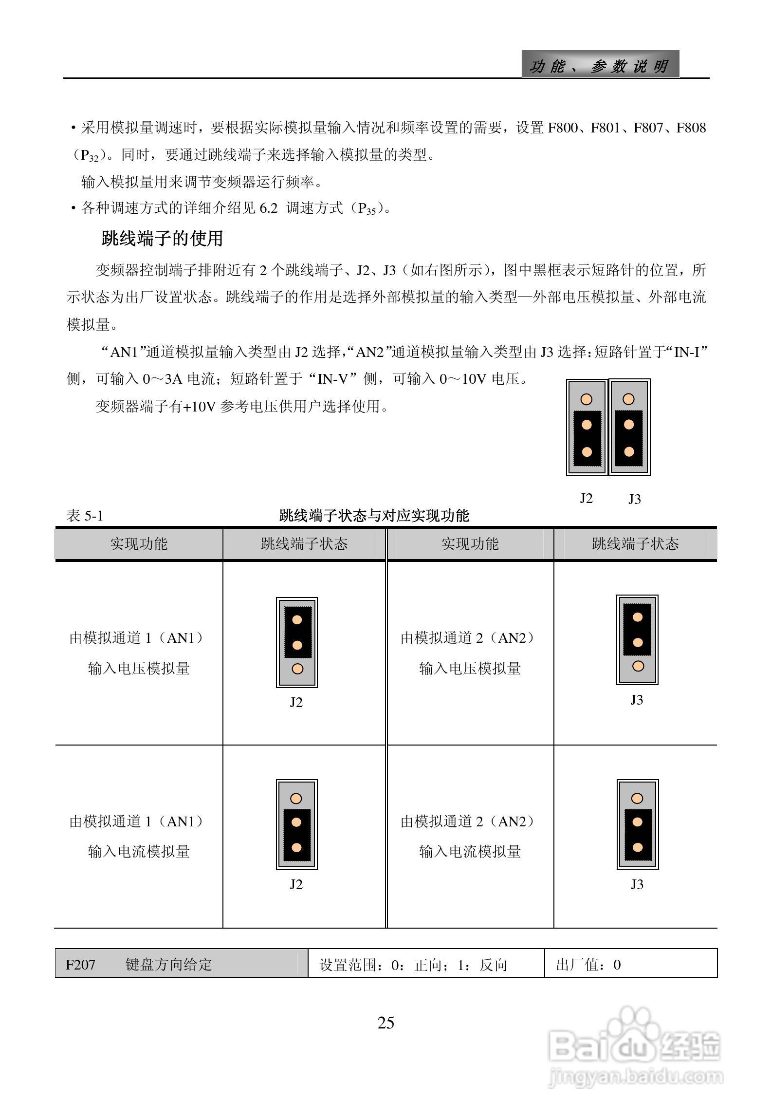 欧瑞ZS1500-0110T3C变频器使用说明书:[3]