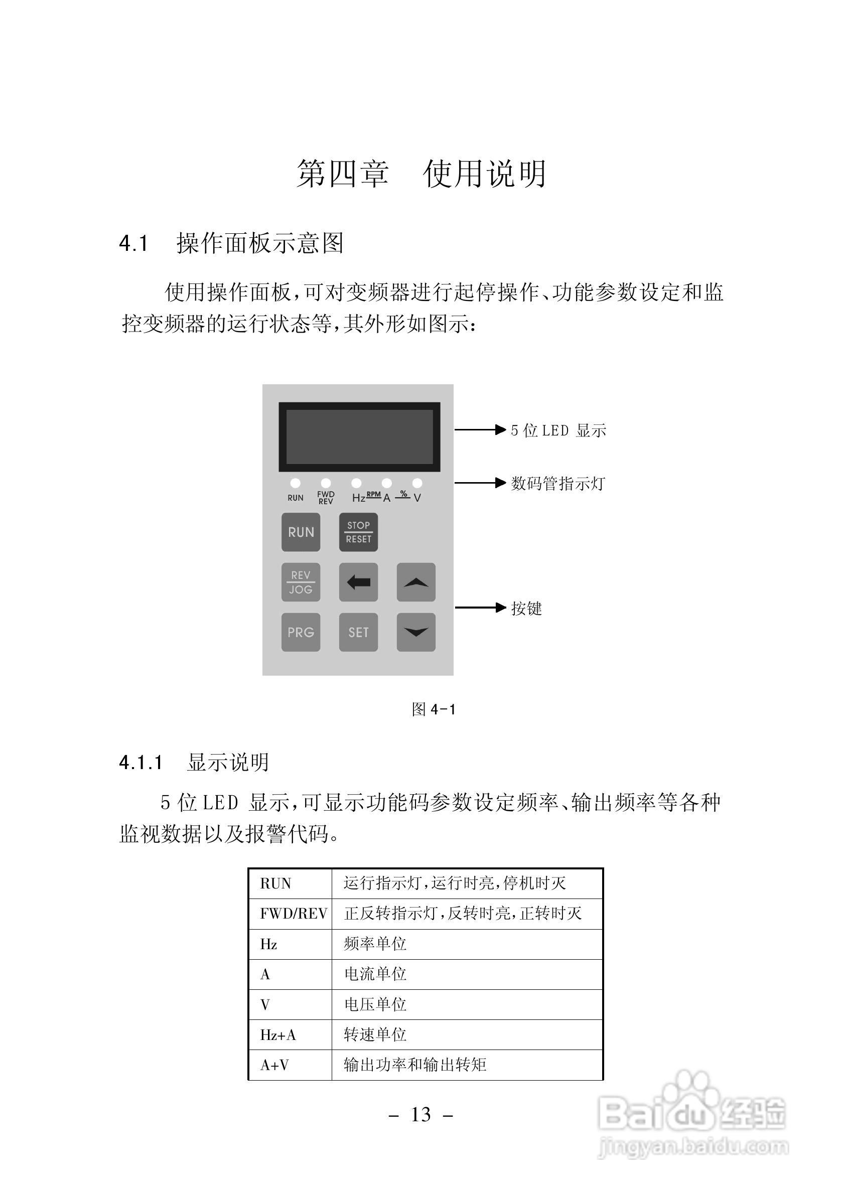 加信JX300-4T900G变频器用户手册:[2]