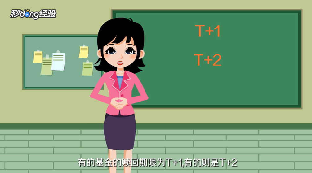 基金赎回时间有哪些技巧