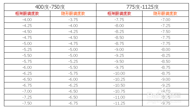 朱啸虎投资GygesLabs：首款隐形AI眼镜引领智能设备新潮流
