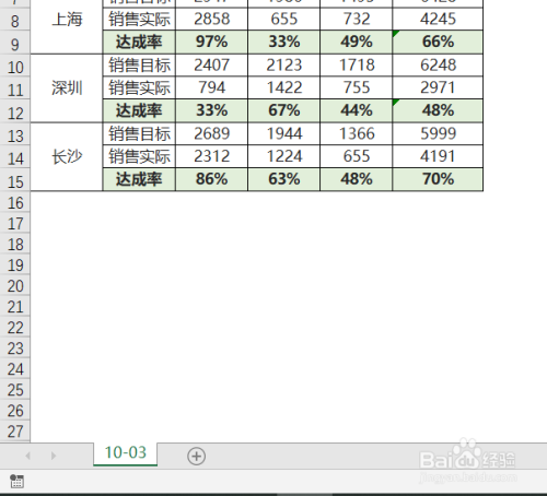 砂芯中放入芯骨的主要作用_簡述ps中蒙版的主要作用及原理_表格在網頁中的主要作用是什么