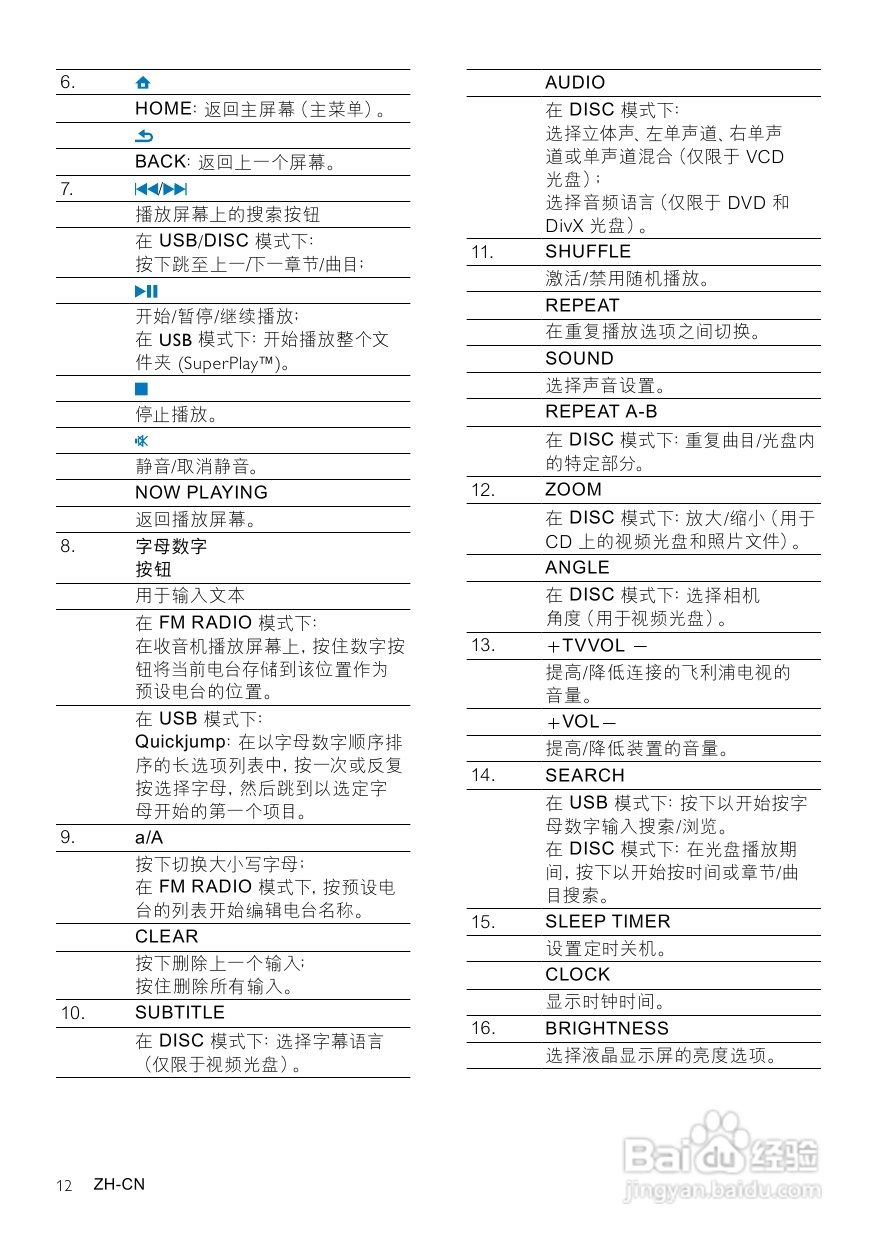 飞利浦MCD900/93 DVD分体式Hi-Fi系统使用说明书:[1]