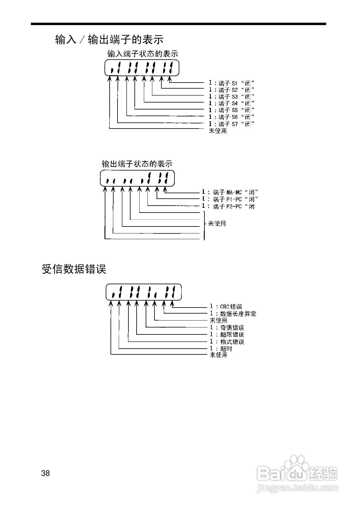 欧姆龙(OMRON)3G3MV-A4075变频器说明书:[5]