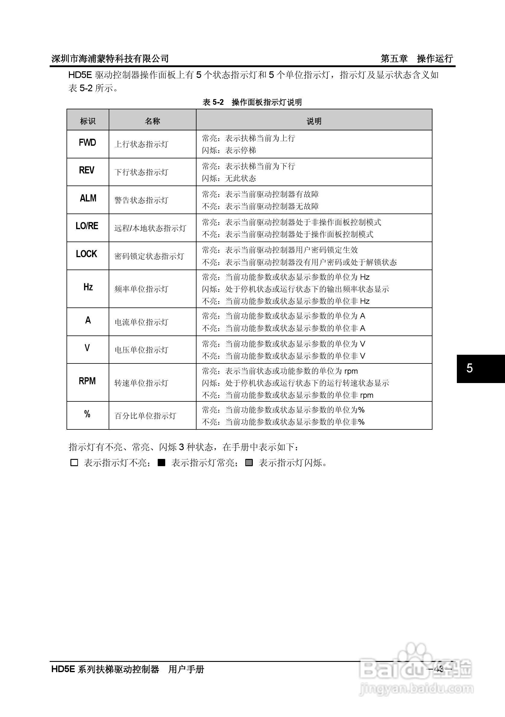 海浦蒙特HD5E-4T037扶梯专用驱动控制器用户手册:[6]