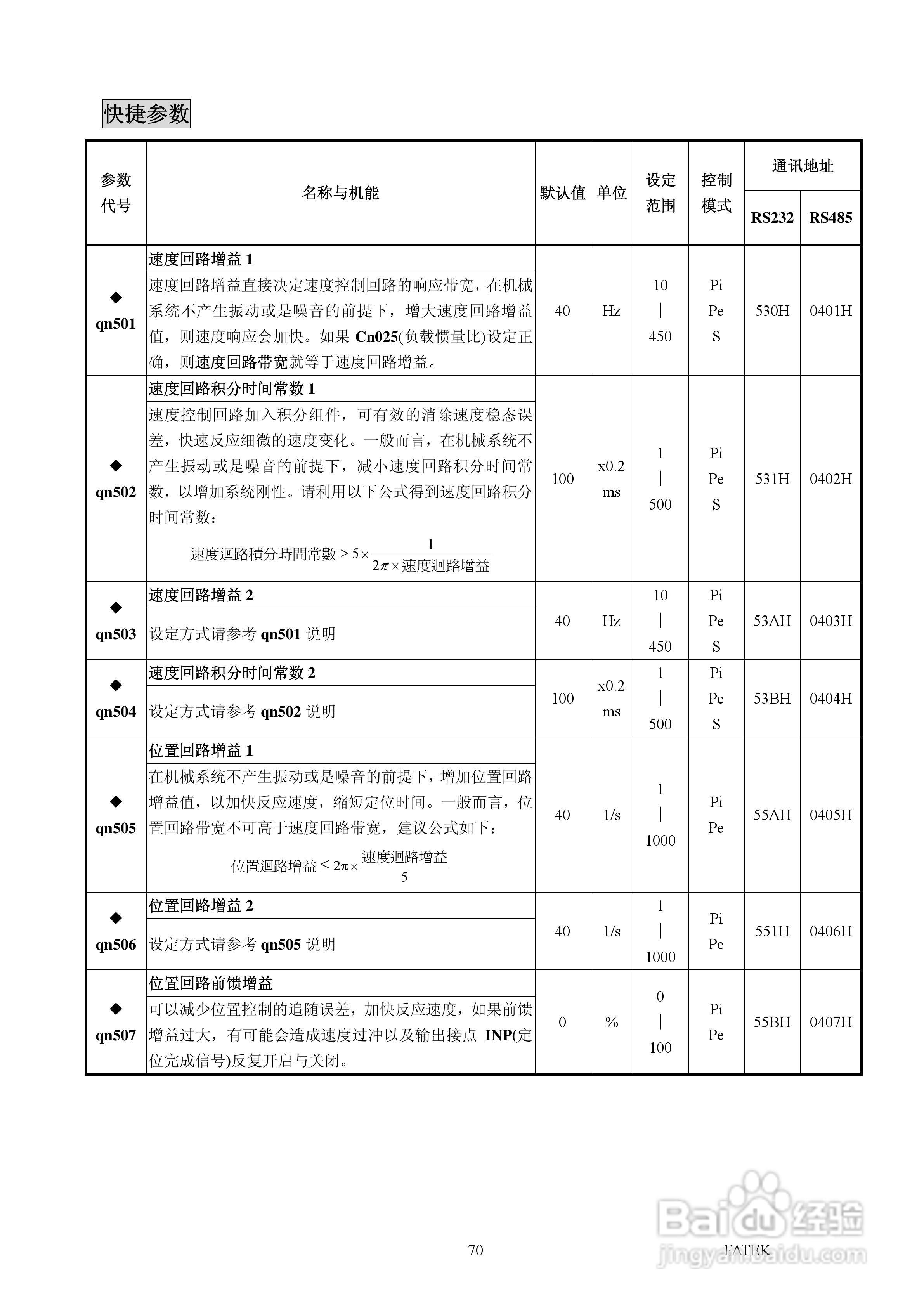 FATEK FSD-A2系列伺服驱动使用手册:[8]