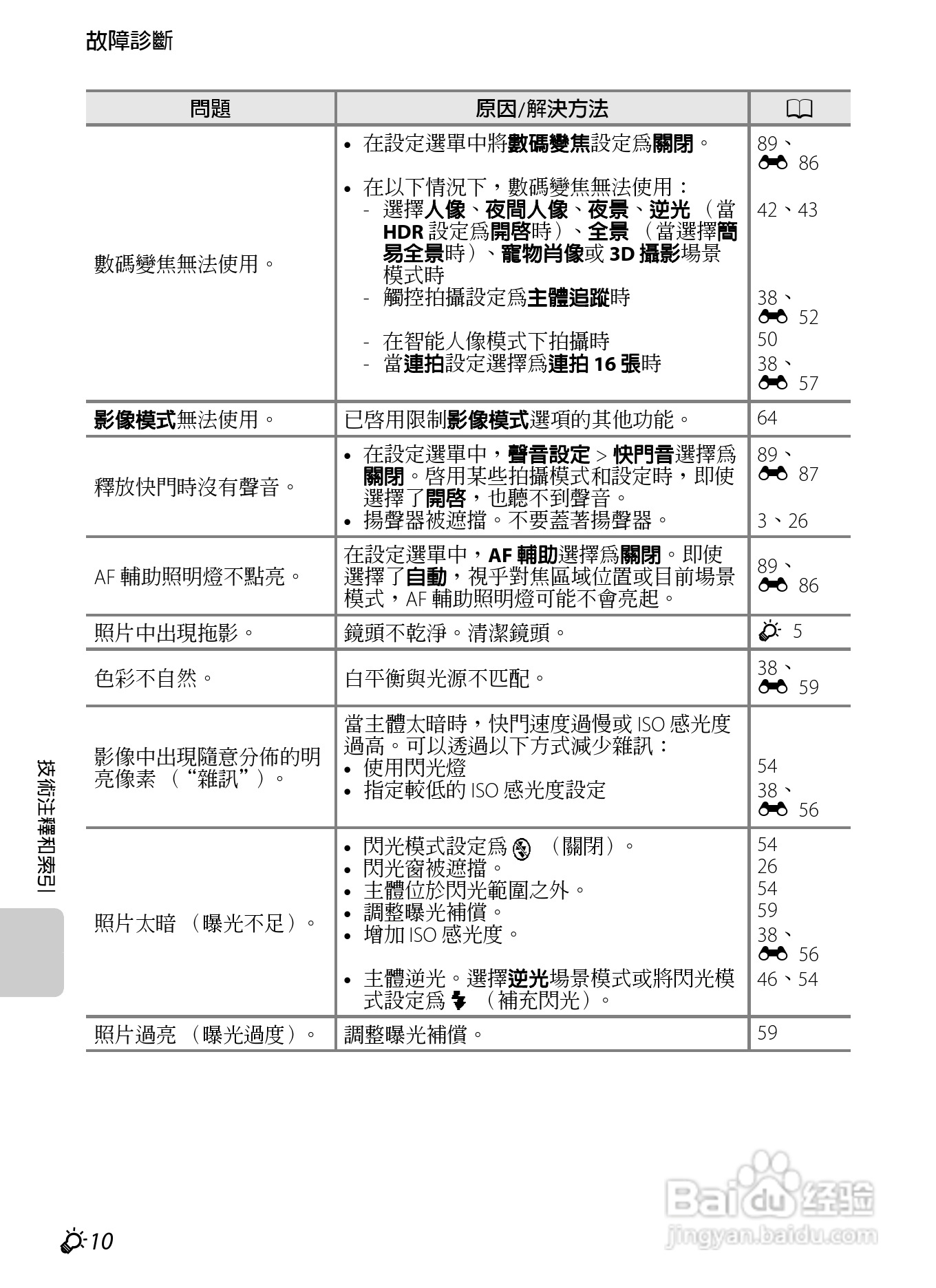 尼康COOLPIX S100数码相机使用说明书:[23]