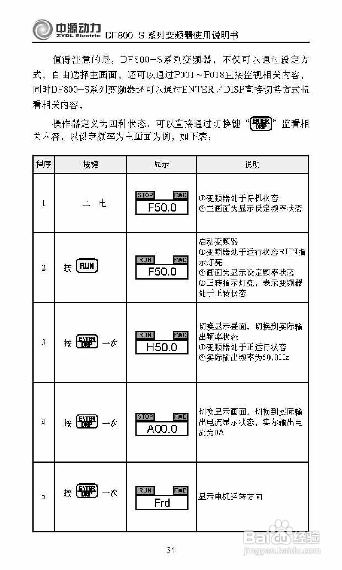中源动力DF800-S0007T3B变频器使用说明书:[4]