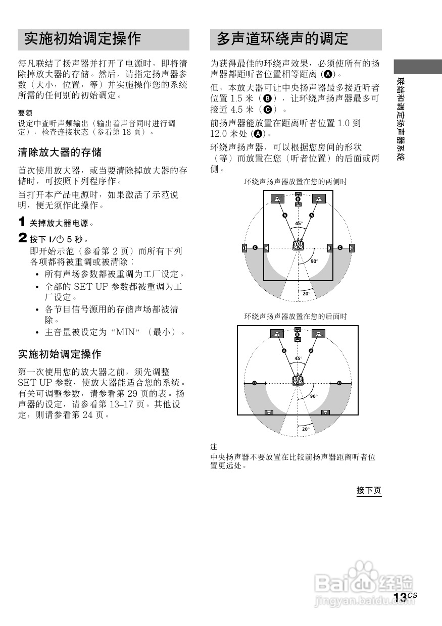 索尼HT-SL7A家庭影院使用说明书:[3]