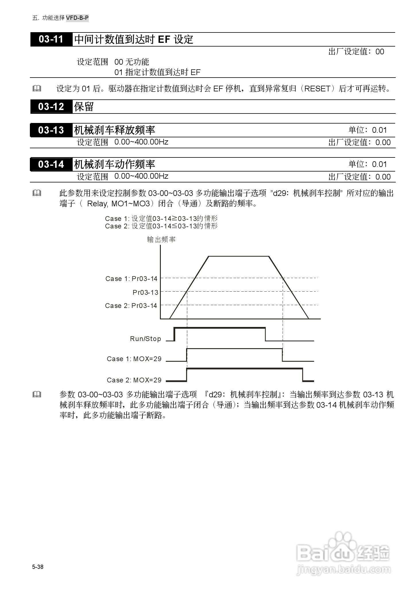台安VFD450B43W-P变频器使用手册:[10]