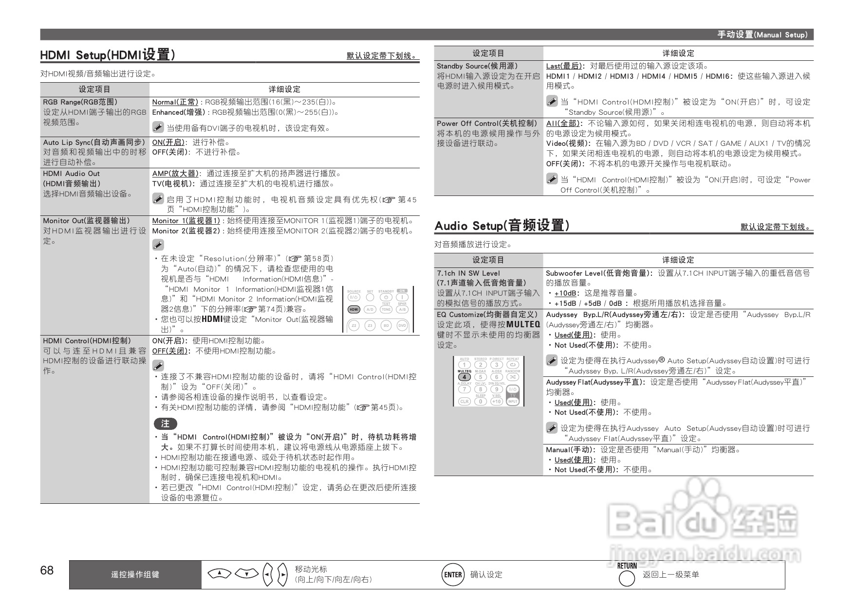 马兰士SR7005功放使用说明书:[4]