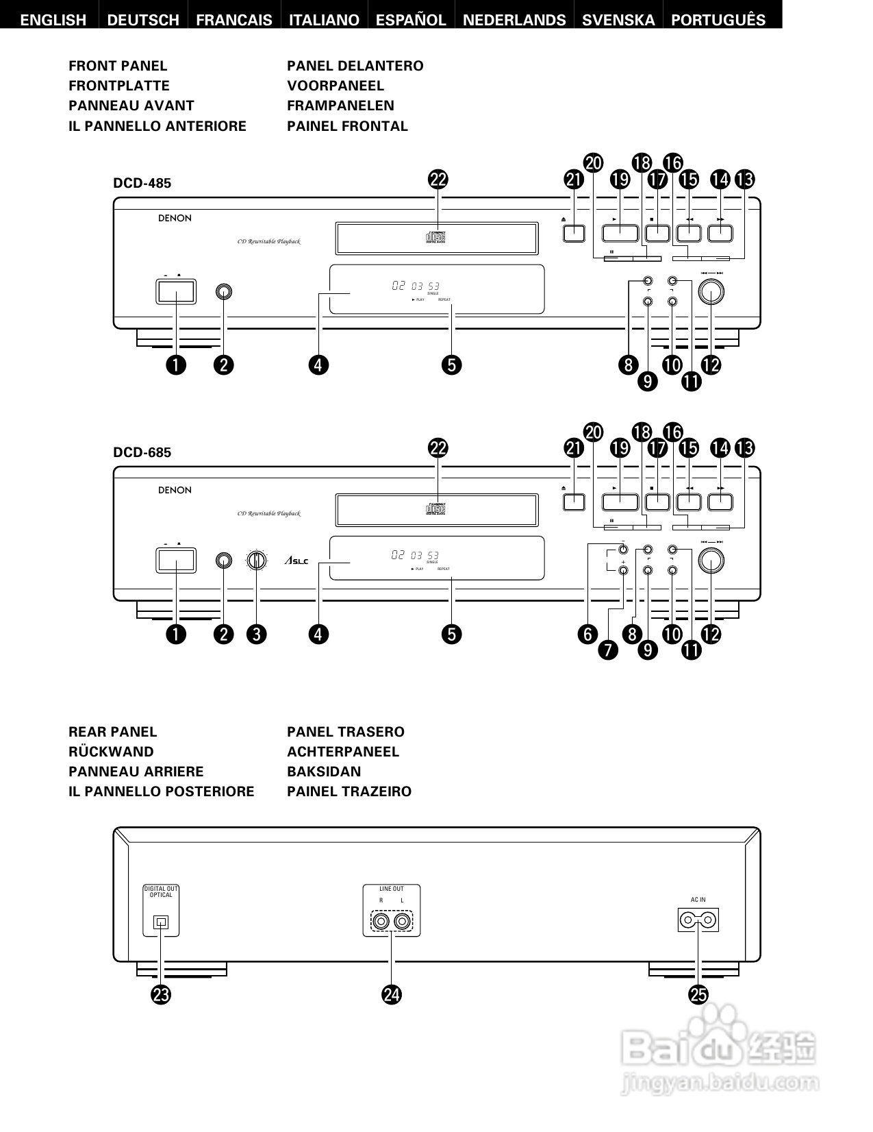 天龙DCD-685、DCD-485型CD播放机使用说明书:[1]